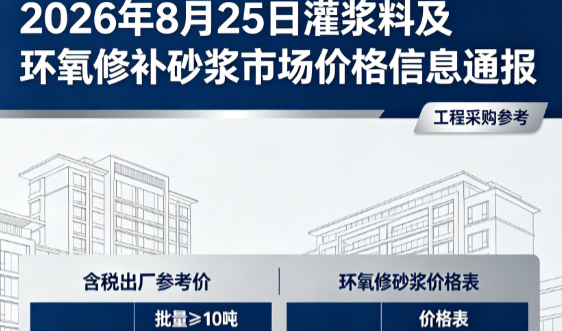 宜阳2026年8月25日灌浆料及环氧修补砂浆市场价格信息通报